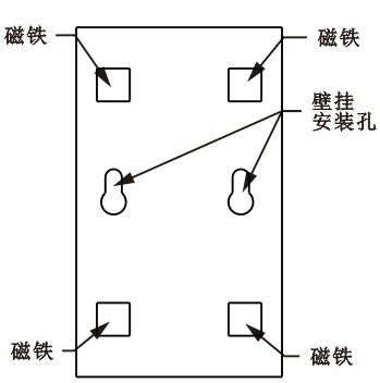 SPD-HT485_D机架温湿度传感器，机架温湿度传感器