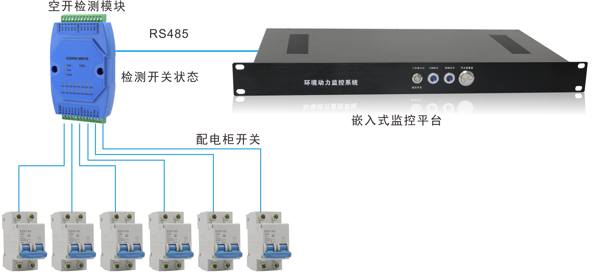 SP2208空开检测仪/八路开关量接口，空开检测仪